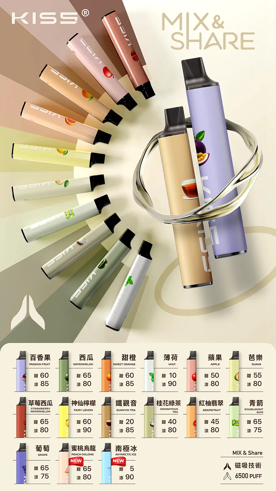 KISS 6500 拋棄式電子煙 17 種口味 KISS 6500 一次性可充電小煙 KISS 6500 大容量 13ml 電子煙油