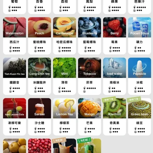 TUTX 透明煙彈｜24 種口味｜陶瓷芯 1.8ML｜通用一代主機（SP2／LANA／ILIA） TUTX 透明煙彈 三顆裝 1.8ml 陶瓷芯 TUTX Pods 通用一代電子煙主機 TUT 24 種口味煙彈 替換彈