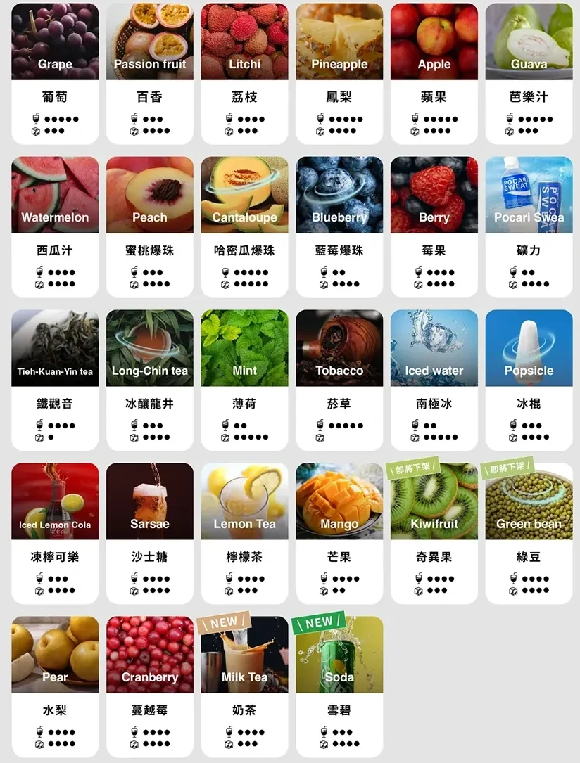 TUTX 透明煙彈|24 種口味|陶瓷芯 1.8ML|通用一代主機(SP2/LANA/ILIA) TUTX 透明煙彈 三顆裝 1.8ml 陶瓷芯 TUTX Pods 通用一代電子煙主機 TUT 24 種口味煙彈 替換彈