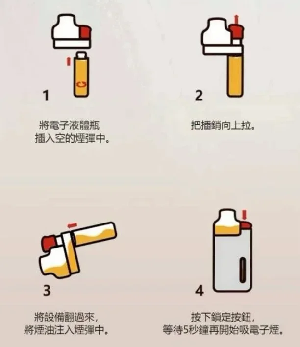 LH FREE MIST 主機 1000mAh 可視化油倉 Type-C LH FREE MIST 注油式主機 0.8Ω 空倉 2ml LH FREE MIST 主機 10ml 透明油瓶 補油設計